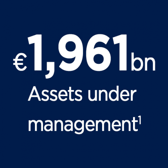 Corporate - Q2 2023 - Total AuM