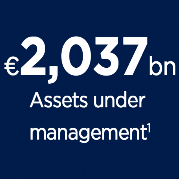 Corporate - A trusted partner - Asset under Management - 2023 Q4