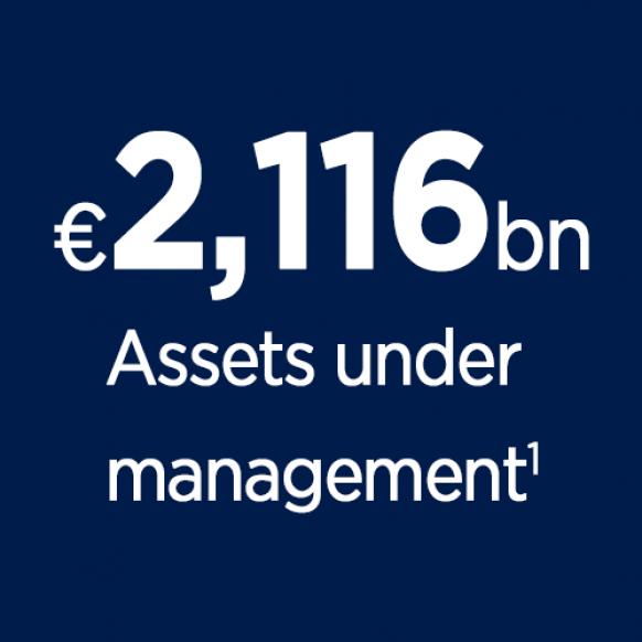 Corporate - A trusted partner - Asset under Management - 2024 Q1