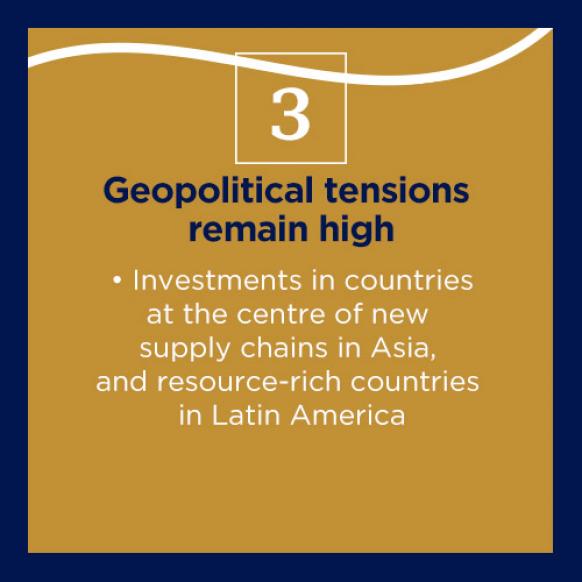 Corporate - Integrated Report - Longterm - Geopolitical tension remain high - 3