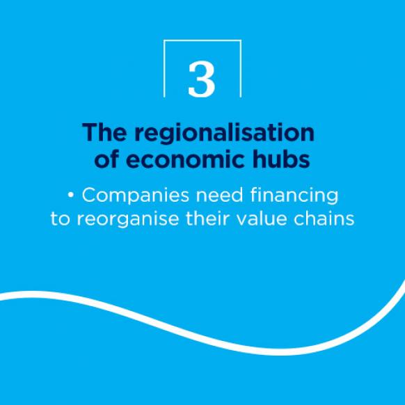 Corporate - Integrated Report - Trends - The regionalisation of econmic hubs