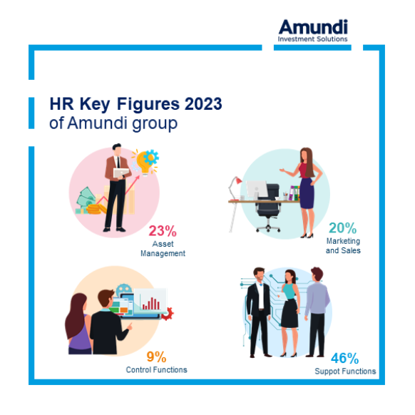 Corporate - Why join us - RH2