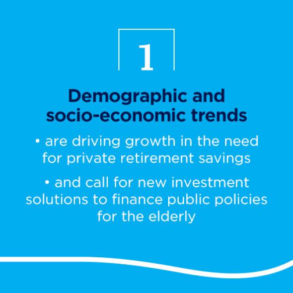 corporate- slider 1 Demographic and socio-economic trends