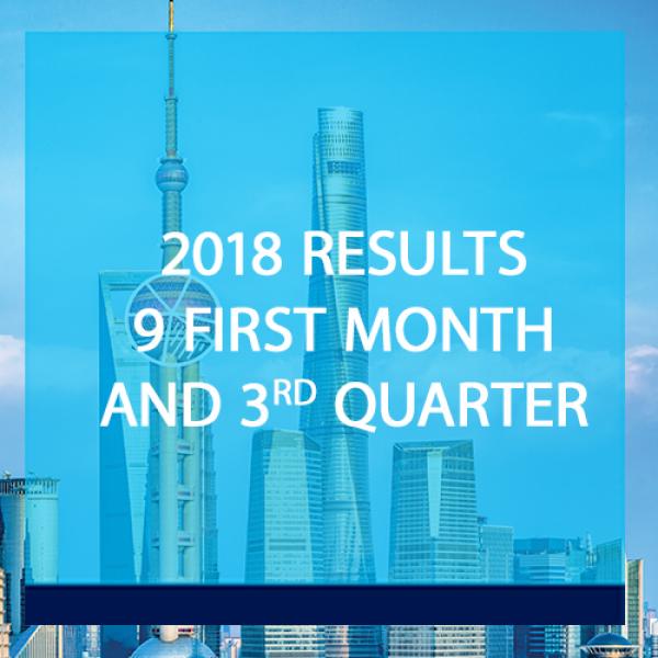 Corporate - News - Financial Communication - 2018 Q3 and 9M results