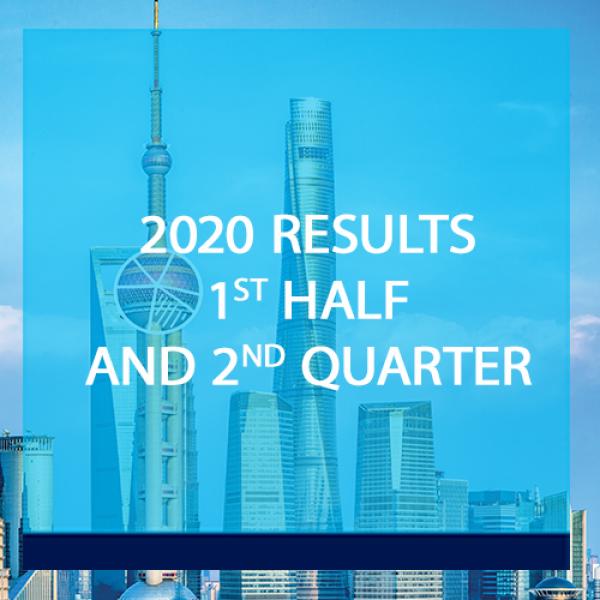 Corporate - News - Financial Communication - 2020 Q2 and H1 Results
