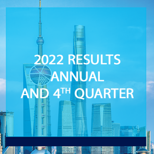 Corporate - Results - Annual and Q4 2022