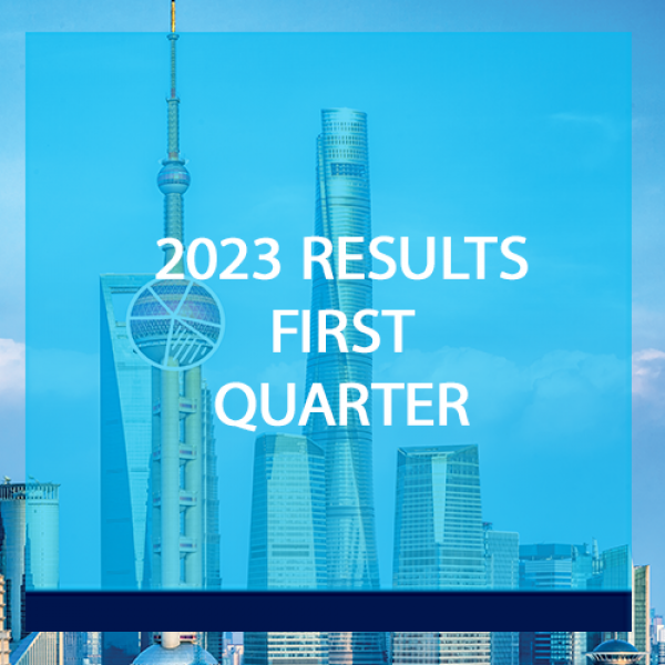 Corporate - 2023 - Q1 Results
