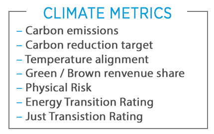 Corporate - Our climate ambitions and actions - Climate metrics