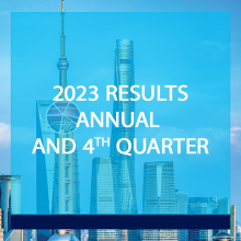 Corporate - News - Results 2023 Q4 - Square